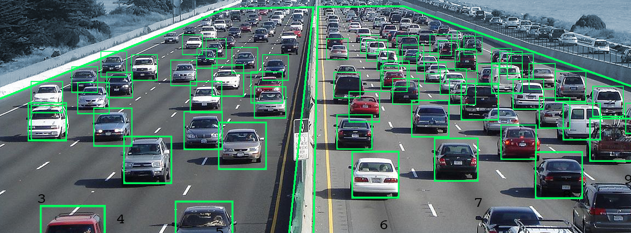 Traffic Monitoring System